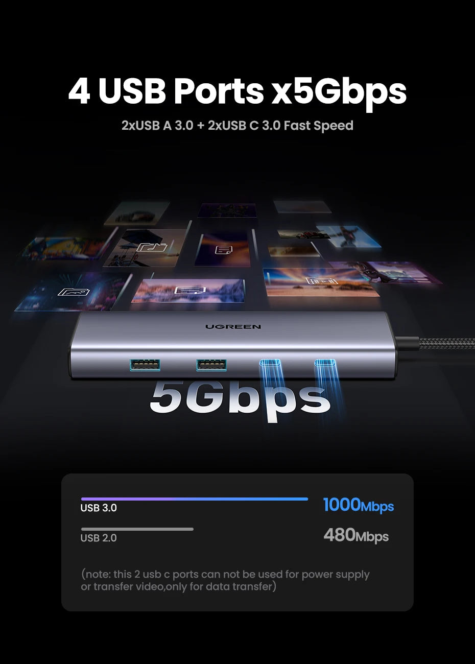 TechBoost USB-C Hub: Enhance Your Productivity - TikTok Tech