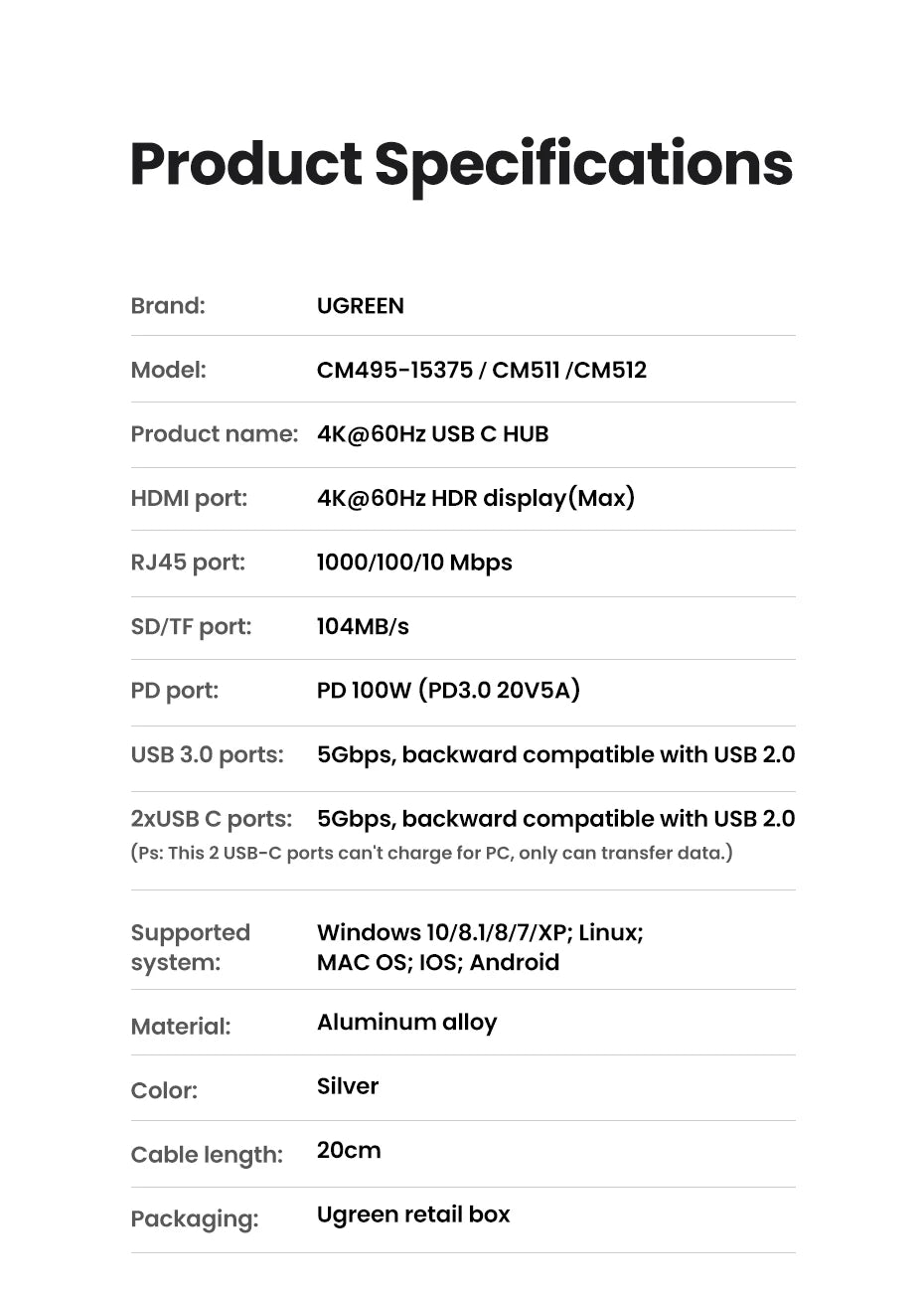 TechBoost USB-C Hub: Enhance Your Productivity - TikTok Tech