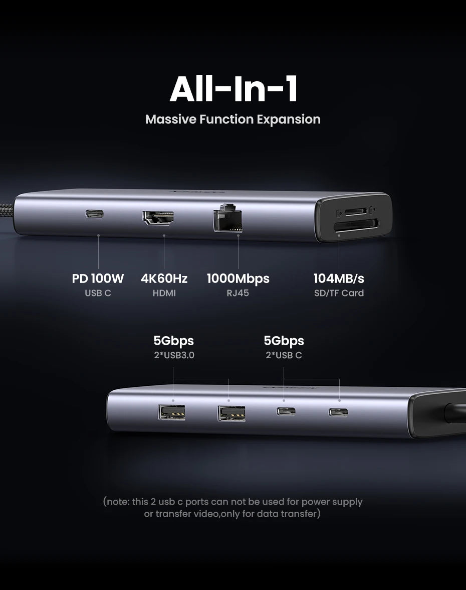 TechBoost USB-C Hub: Enhance Your Productivity - TikTok Tech