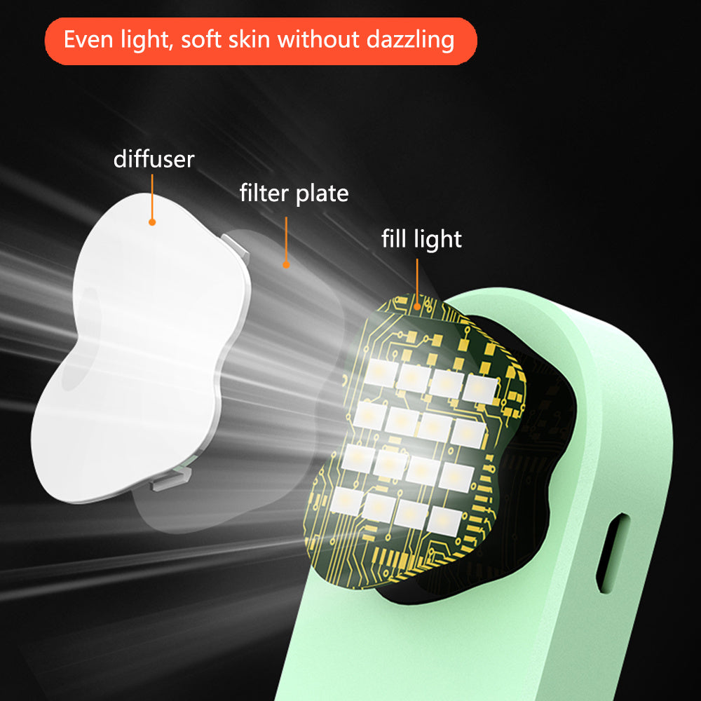 Home All-in-One Reinforced Mobile Phone Tripod EcoVital Hub